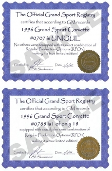 C4 Grand Sport Registry Certificate of Uniqueness